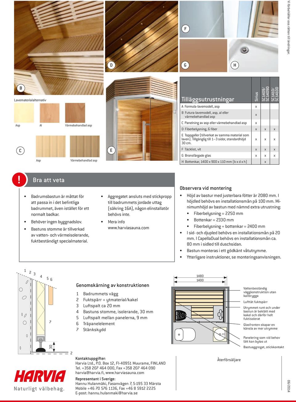 C Panelning av asp eller värmebehandlad asp x D Fiberbelysning, 6 fiber x x x E Toppgaller (tillverkat av samma material som laven). Tillgänglig till 1 sidor, standardhöjd 0 cm.