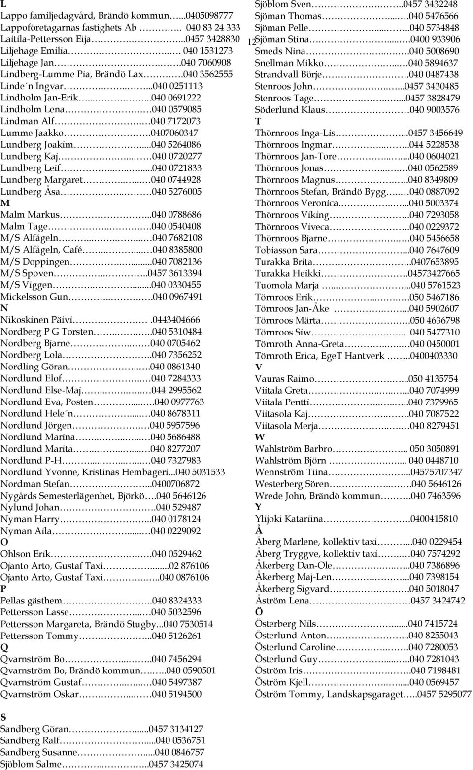 0407060347 Lundberg Joakim...040 5264086 Lundberg Kaj.... 040 0720277 Lundberg Leif........040 0721833 Lundberg Margaret..... 040 0744928 Lundberg Åsa... 040 5276005 M Malm Markus.