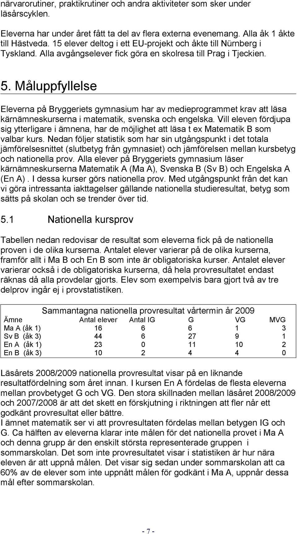 Måluppfyllelse Eleverna på Bryggeriets gymnasium har av medieprogrammet krav att läsa kärnämneskurserna i matematik, svenska och engelska.