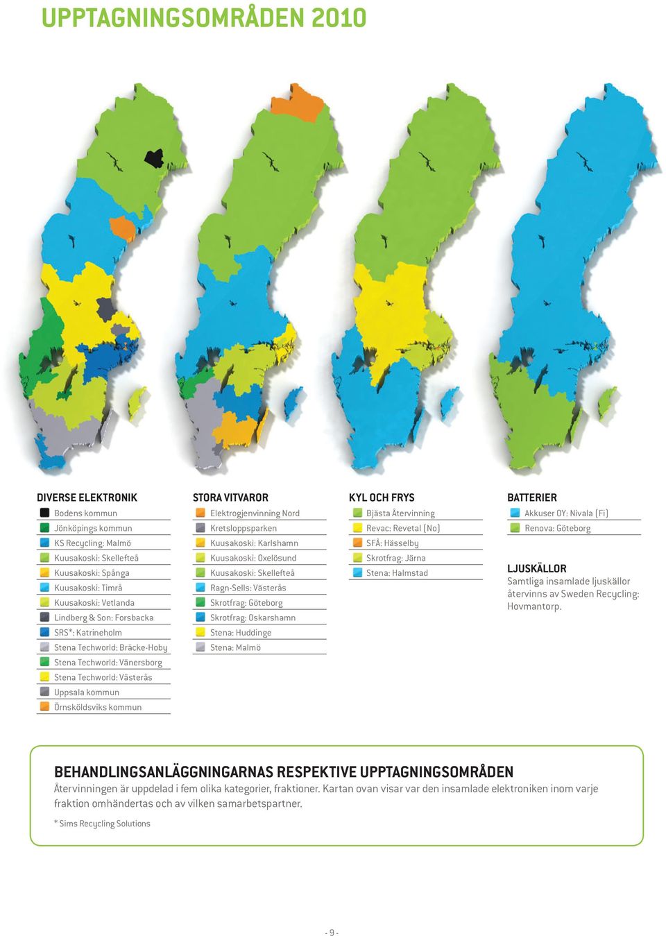 Kretsloppsparken Kuusakoski: Karlshamn Kuusakoski: Oxelösund Kuusakoski: Skellefteå Ragn-Sells: Västerås Skrotfrag: Göteborg Skrotfrag: Oskarshamn Stena: Huddinge Stena: Malmö KYL OCH FRYS Bjästa