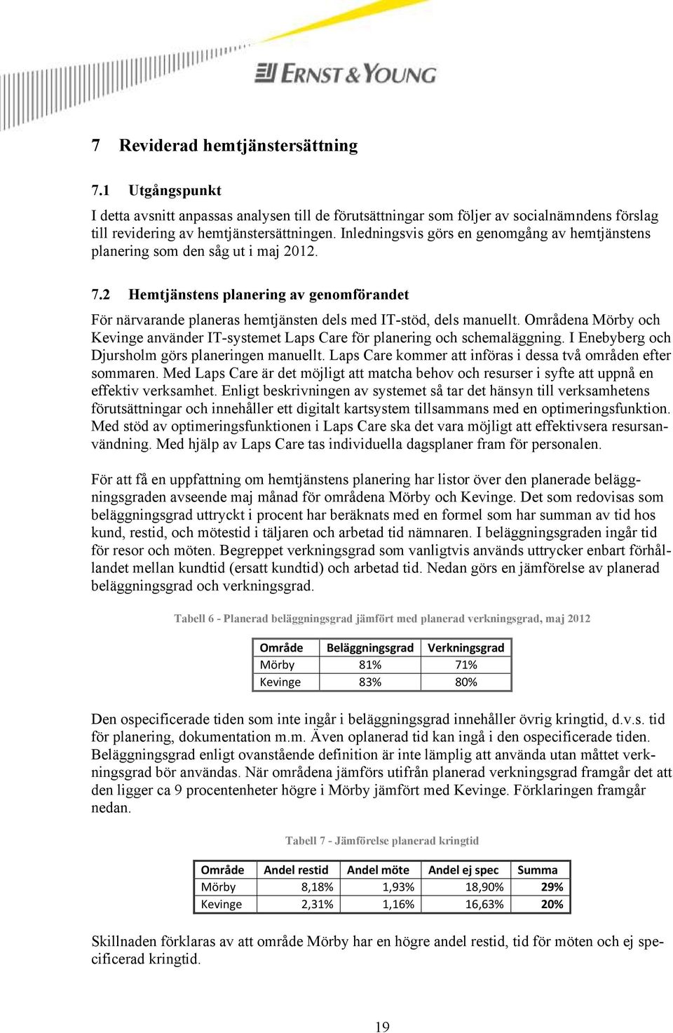 Områdena Mörby och Kevinge använder IT-systemet Laps Care för planering och schemaläggning. I Enebyberg och Djursholm görs planeringen manuellt.