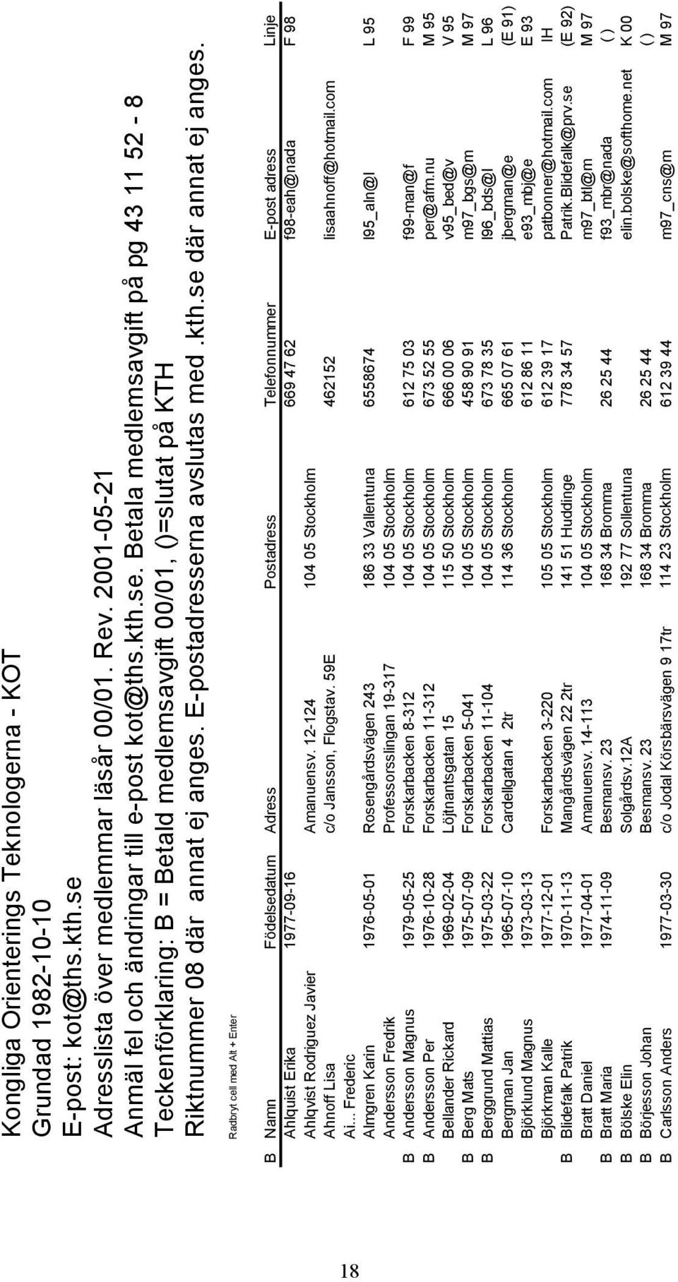 Betala medlemsavgift på pg 43 11 52-8 Teckenförklaring: B = Betald medlemsavgift 00/01, ()=slutat på KTH Riktnummer 08 där annat ej anges. E-postadresserna avslutas med.kth.se där annat ej anges.