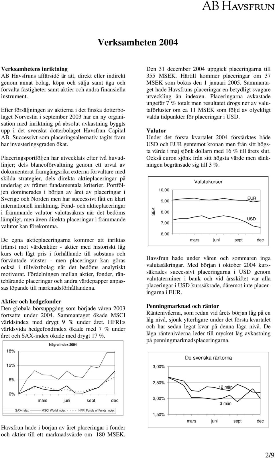 Efter försäljningen av aktierna i det finska dotterbolaget Norvestia i september 2003 har en ny organisation med inriktning på absolut avkastning byggts upp i det svenska dotterbolaget Havsfrun