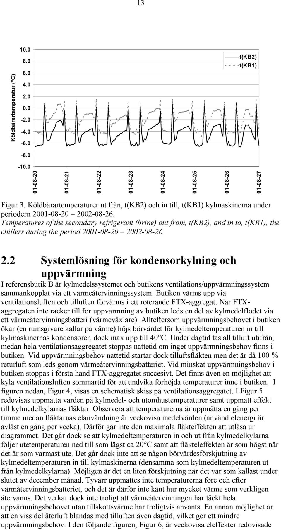 Temperatures of the secondary refrigerant (brine) out from, t(kb2), and in to, t(kb1), the chillers during the period 20