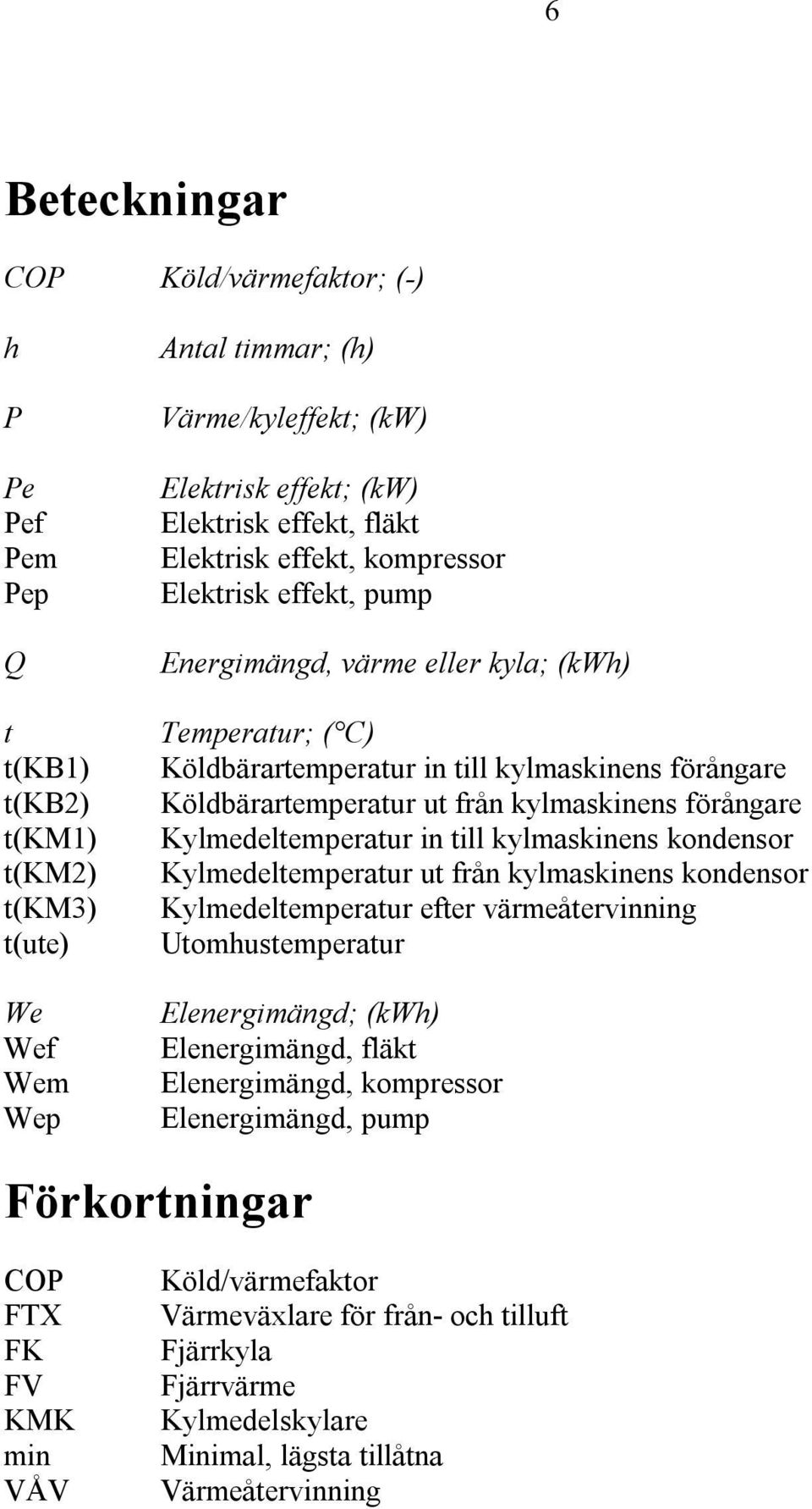 kylmaskinens förångare Kylmedeltemperatur in till kylmaskinens kondensor Kylmedeltemperatur ut från kylmaskinens kondensor Kylmedeltemperatur efter värmeåtervinning Utomhustemperatur Elenergimängd;