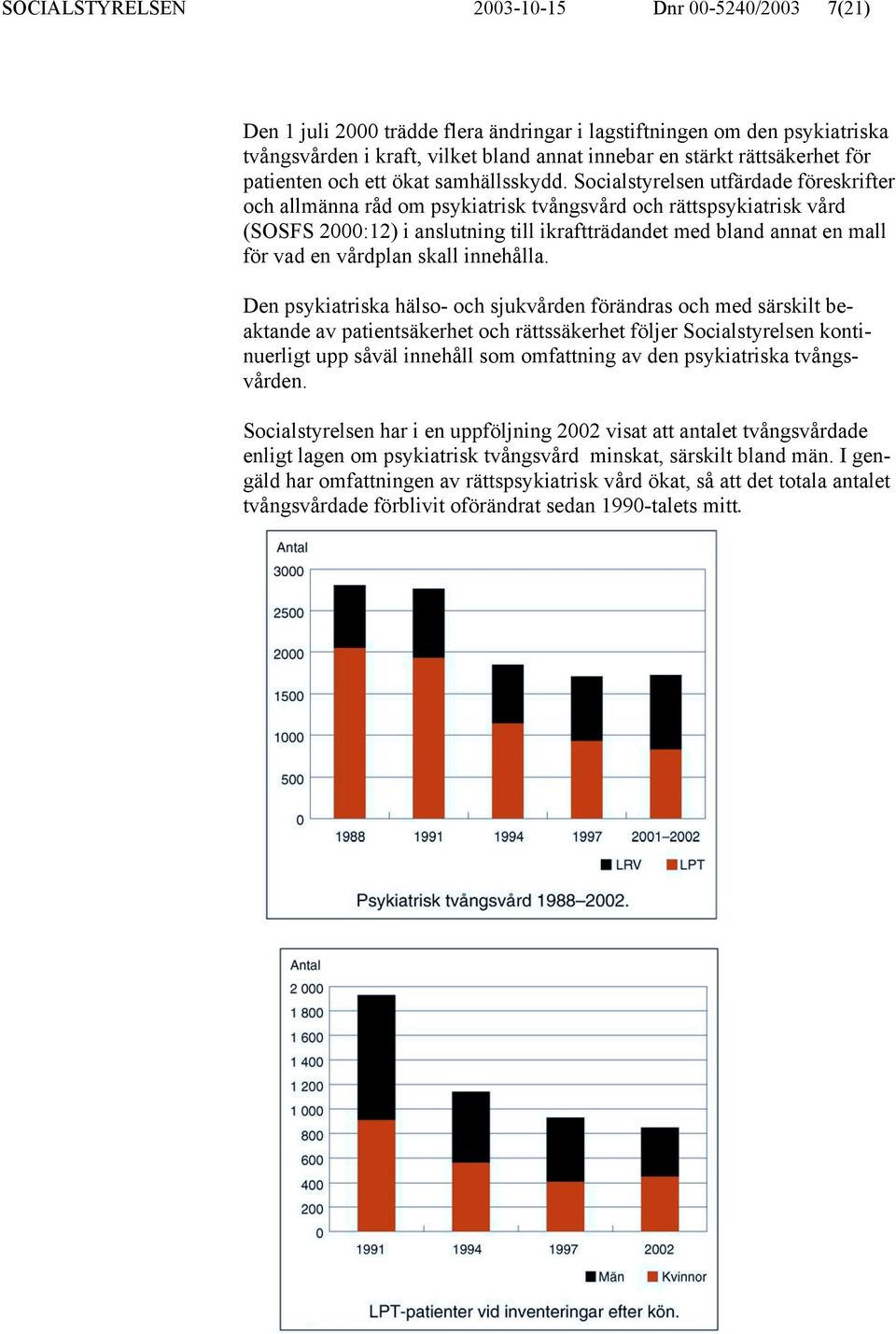 Socialstyrelsen utfärdade föreskrifter och allmänna råd om psykiatrisk tvångsvård och rättspsykiatrisk vård (SOSFS 2000:12) i anslutning till ikraftträdandet med bland annat en mall för vad en