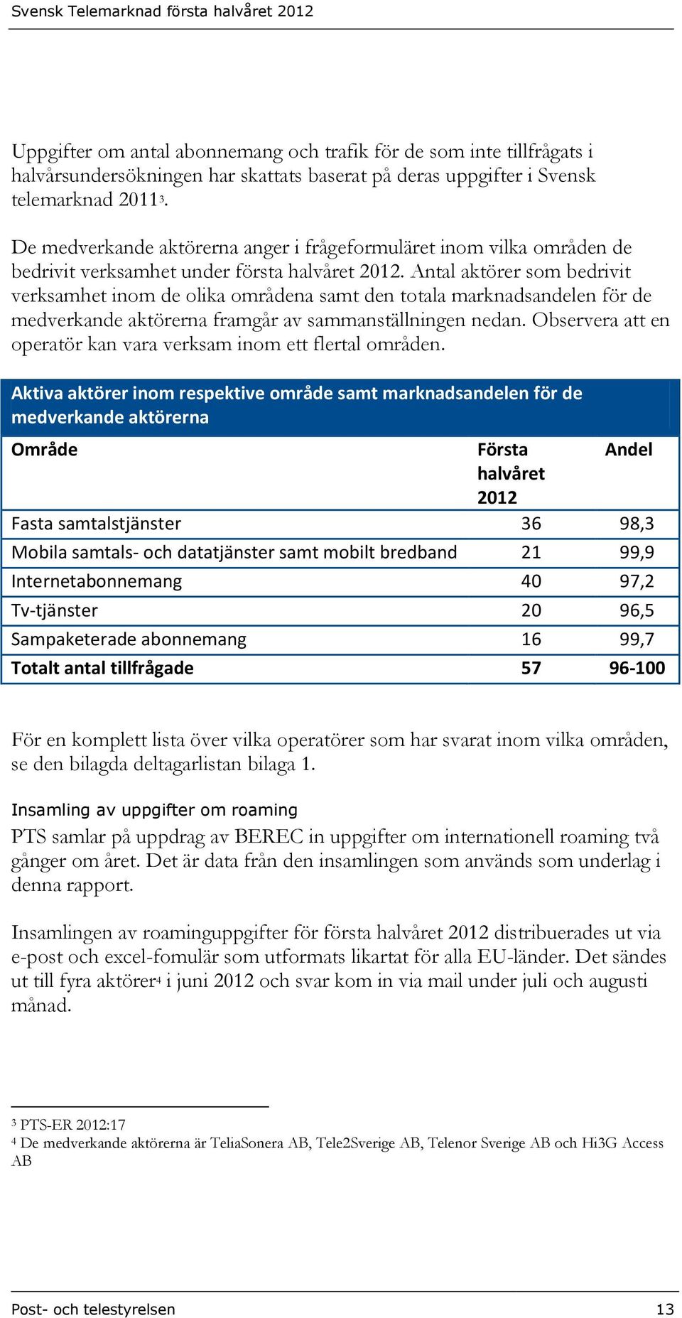 Antal aktörer som bedrivit verksamhet inom de olika områdena samt den totala marknadsandelen för de medverkande aktörerna framgår av sammanställningen nedan.