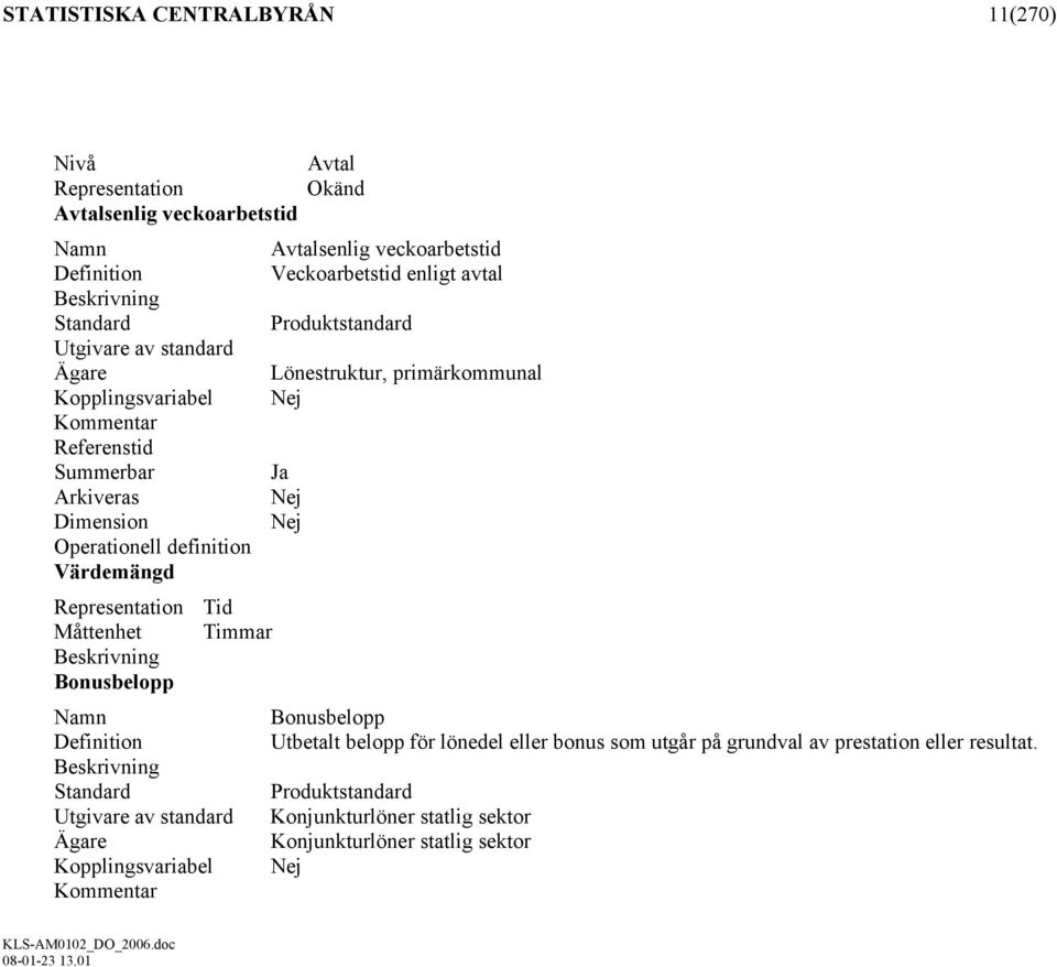 definition Värdemängd Representation Tid Måttenhet Timmar Beskrivning Bonusbelopp Namn Bonusbelopp Definition Utbetalt belopp för lönedel eller bonus som utgår på grundval av