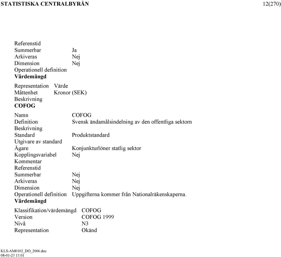 Produktstandard Utgivare av standard Ägare Konjunkturlöner statlig sektor Kopplingsvariabel Nej Kommentar Referenstid Summerbar Nej Arkiveras Nej