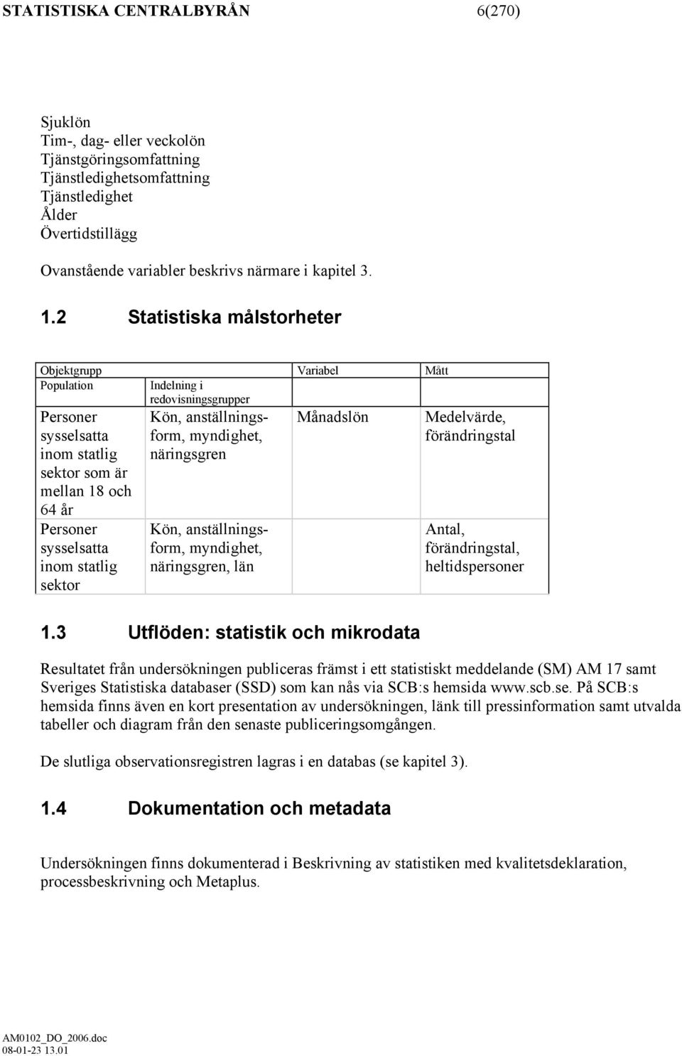 2 Statistiska målstorheter Objektgrupp Variabel Mått Population Indelning i redovisningsgrupper Personer sysselsatta inom statlig sektor som är mellan 18 och 64 år Personer sysselsatta inom statlig