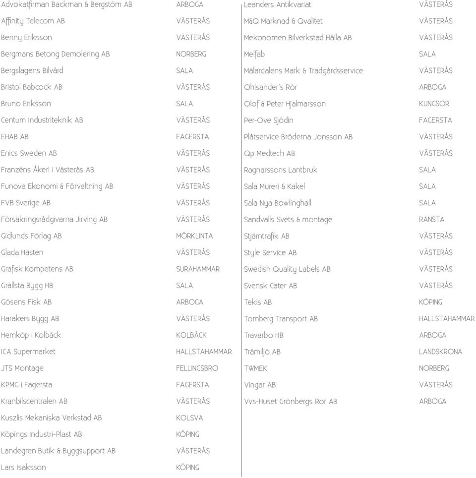 AB FAGERSTA Plåtservice Bröderna Jonsson AB Enics Sweden AB Qp Medtech AB Franzéns Åkeri i Västerås AB Ragnarssons Lantbruk Funova Ekonomi & Förvaltning AB Sala Mureri & Kakel FVB Sverige AB Sala Nya