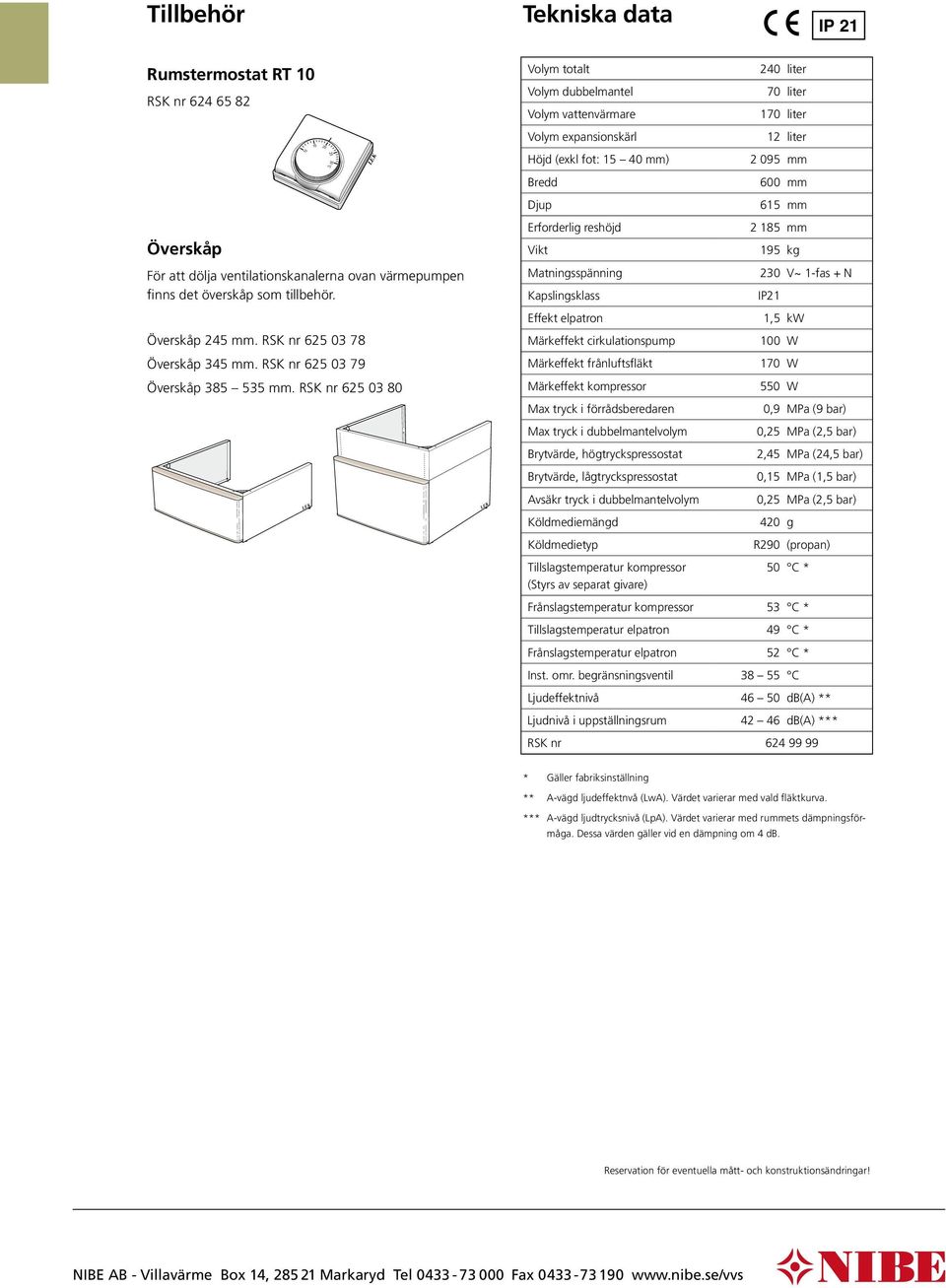 Matningsspänning Kapslingsklass 30 V~ 1-fas + N IP1 Effekt elpatron 1,5 kw Överskåp 45 mm. RSK nr 65 03 78 Märkeffekt cirkulationspump 100 W Överskåp 345 mm.