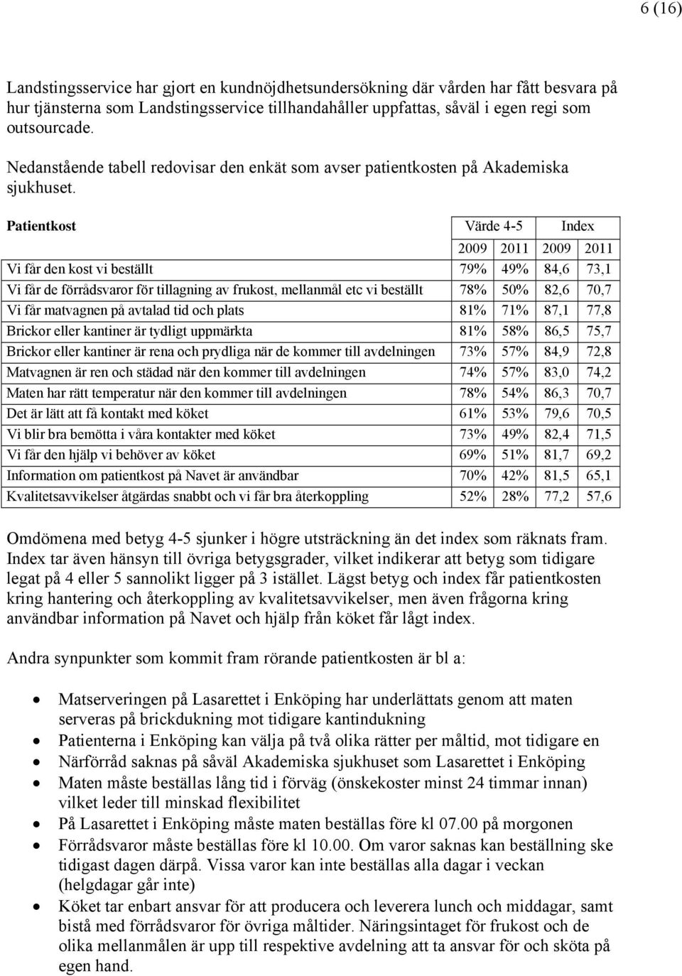 Patientkost Värde 4-5 Index 2009 2011 2009 2011 Vi får den kost vi beställt 79% 49% 84,6 73,1 Vi får de förrådsvaror för tillagning av frukost, mellanmål etc vi beställt 78% 50% 82,6 70,7 Vi får