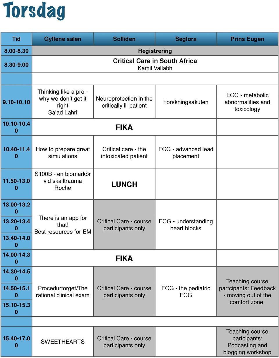 4 How to prepare great simulations Critical care - the intoxicated patient ECG - advanced lead placement 11.5-13. S1B - en biomarkör vid skalltrauma Roche 13.-13.2 13.2-13.4 13.4-14.