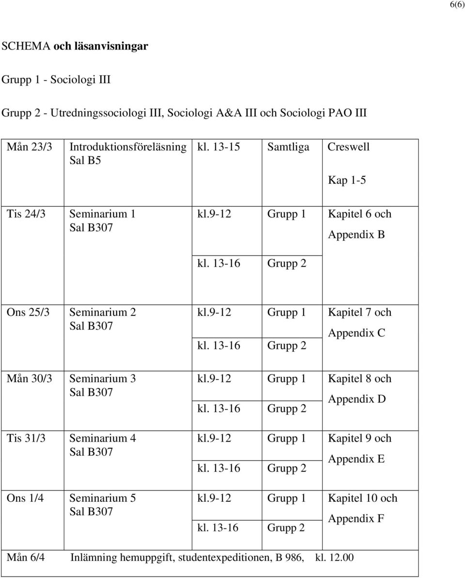 9-12 Grupp 1 Kapitel 6 och Appendix B Ons 25/3 Seminarium 2 Mån 30/3 Seminarium 3 Tis 31/3 Seminarium 4 Ons 1/4 Seminarium 5 kl.