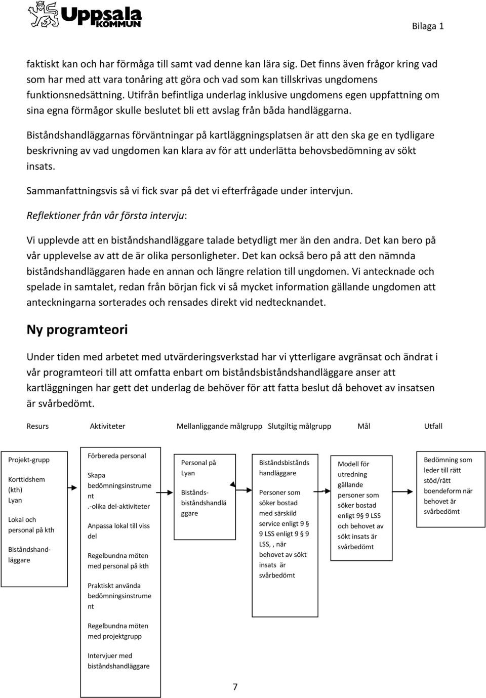 Biståndshandläggarnas förväntningar på kartläggningsplatsen är att den ska ge en tydligare beskrivning av vad ungdomen kan klara av för att underlätta behovsbedömning av sökt insats.