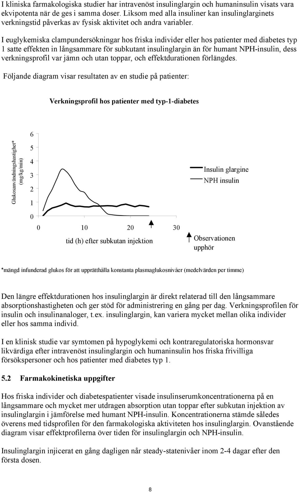 I euglykemiska clampundersökningar hos friska individer eller hos patienter med diabetes typ 1 satte effekten in långsammare för subkutant insulinglargin än för humant NPH-insulin, dess