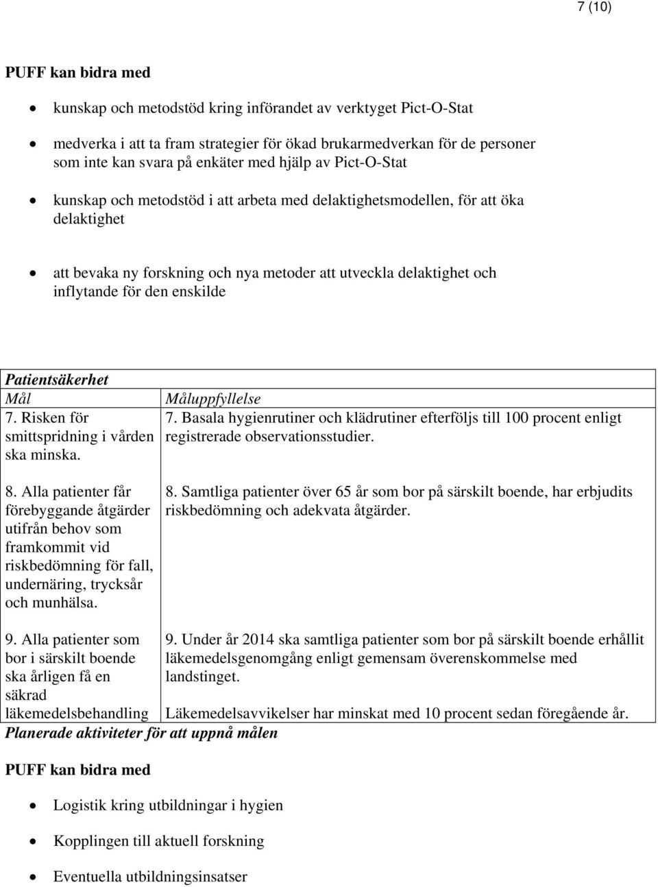 enskilde Patientsäkerhet uppfyllelse 7. Risken för 7. Basala hygienrutiner och klädrutiner efterföljs till 100 procent enligt smittspridning i vården registrerade observationsstudier. ska minska. 8.