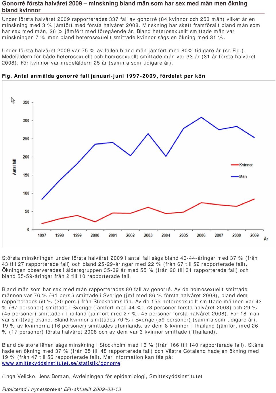 Bland heterosexuellt smittade män var minskningen 7 % men bland heterosexuellt smittade kvinnor sågs en ökning med 31 %.