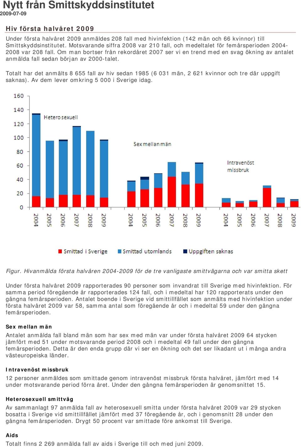 Om man bortser från rekordåret 2007 ser vi en trend med en svag ökning av antalet anmälda fall sedan början av 2000-talet.