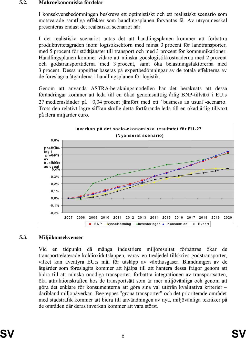 I det realistiska scenariot antas det att handlingsplanen kommer att förbättra produktivitetsgraden inom logistiksektorn med minst 3 procent för landtransporter, med 5 procent för stödtjänster till