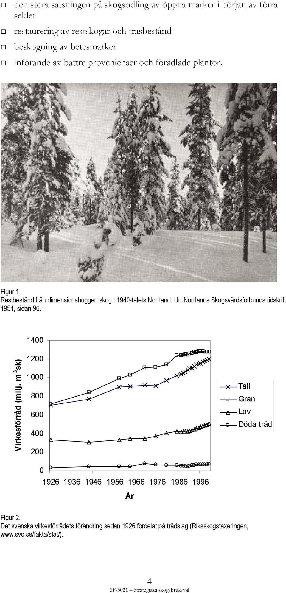 Ur: Norrlands Skogsvårdsförbunds tidskrift 1951, sidan 96. 1400 Virkesförråd (milj.