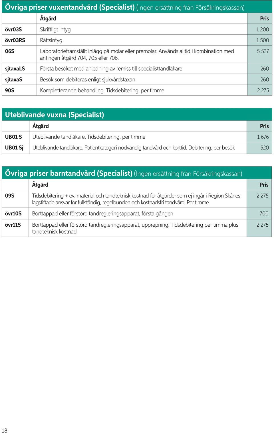 sjtaxals Första besöket med anledning av remiss till specialisttandläkare 260 sjtaxas Besök som debiteras enligt sjukvårdstaxan 260 90S Kompletterande behandling.