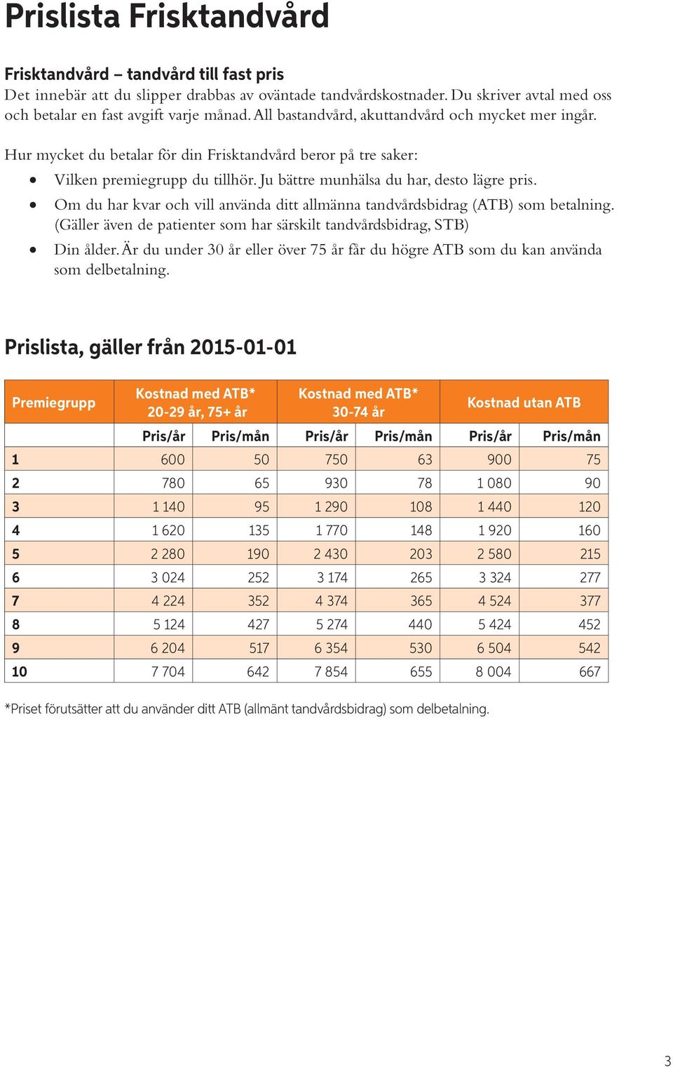 Om du har kvar och vill använda ditt allmänna tandvårdsbidrag (ATB) som betalning. (Gäller även de patienter som har särskilt tandvårdsbidrag, STB) Din ålder.