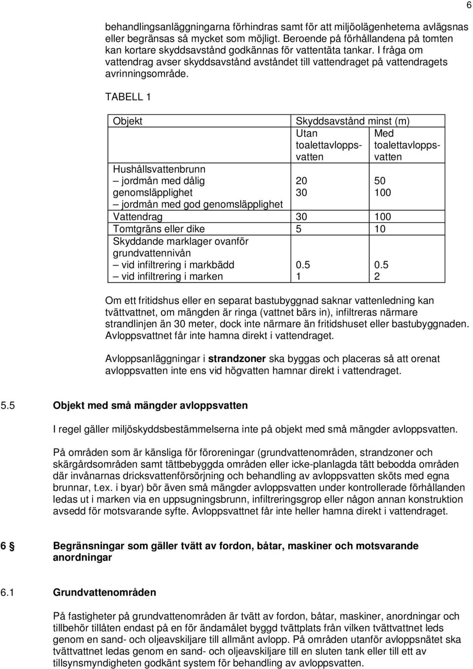 TABELL 1 Objekt Hushållsvattenbrunn jordmån med dålig genomsläpplighet jordmån med god genomsläpplighet Skyddsavstånd minst (m) Utan Med toalettavloppsvatten toalettavloppsvatten 20 30 50 100