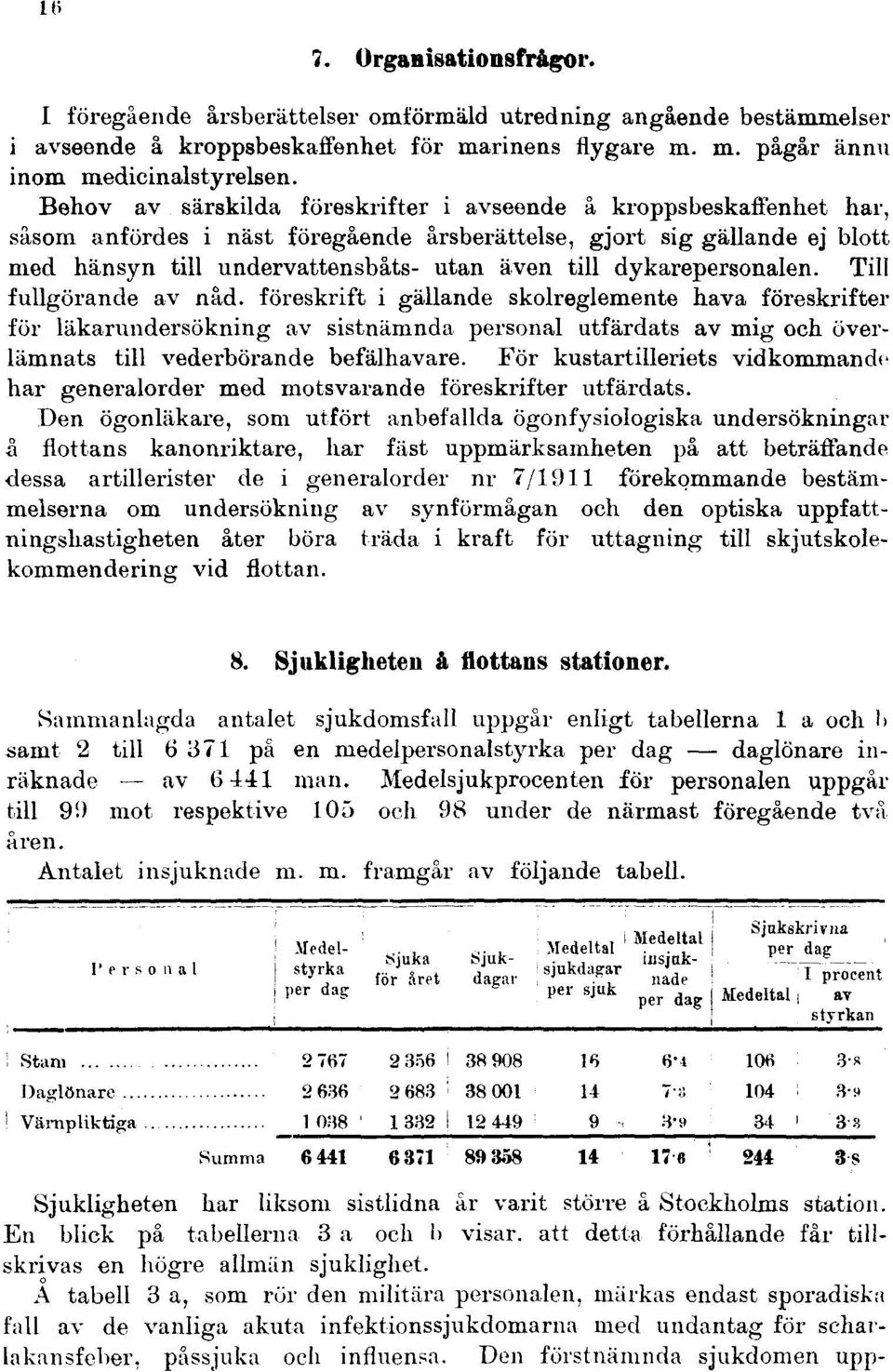 dykarepersonalen. Till fullgörande av nåd.