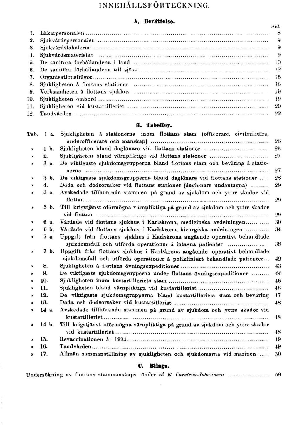 Sjukligheten vid kustartilleriet 20 12. Tandvården 22 B. Tabeller. Tab. 1 a. Sjukligheten å stationerna inom flottans stam (officerare, civilmilitära, underofficerare och manskap) 26 Tab. 1 b.