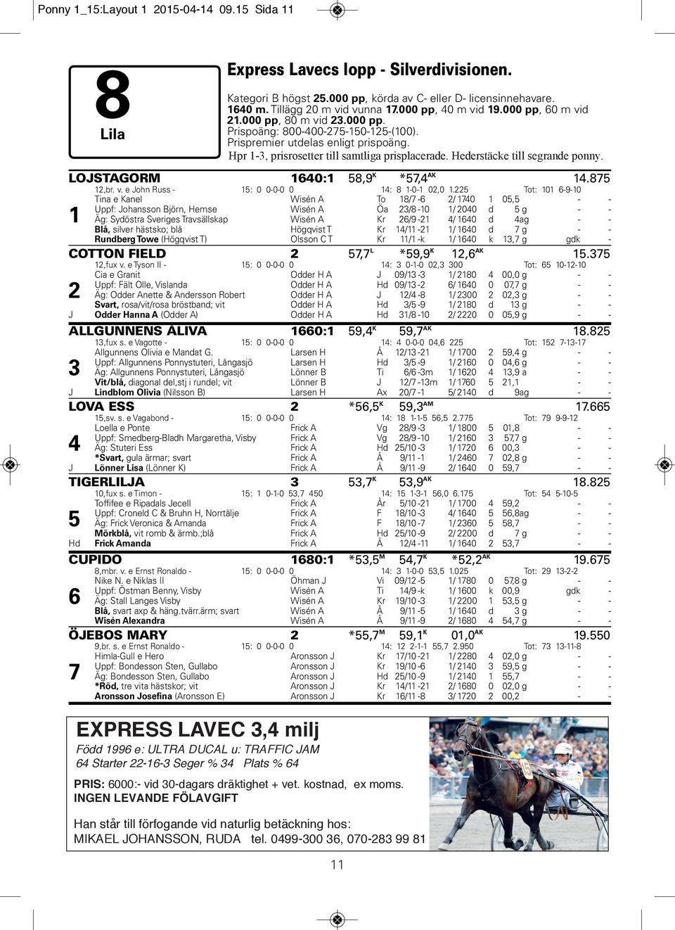 LOJSTAGORM 1:1 58,9 K *57, AK 1.875 1,br. v. e John Russ 15: 1: 8 11, 1.