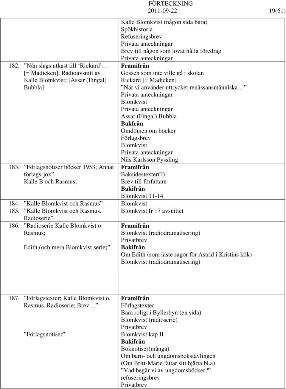 inte ville gå i skolan Rickard [= ] När vi använder uttrycket renässansmänniska Blomkvist Assar (Fingal) Bubbla Bakfrån Omdömen om böcker Förlagsbrev Blomkvist Nils Karlsson Pyssling Baksidestexter(?