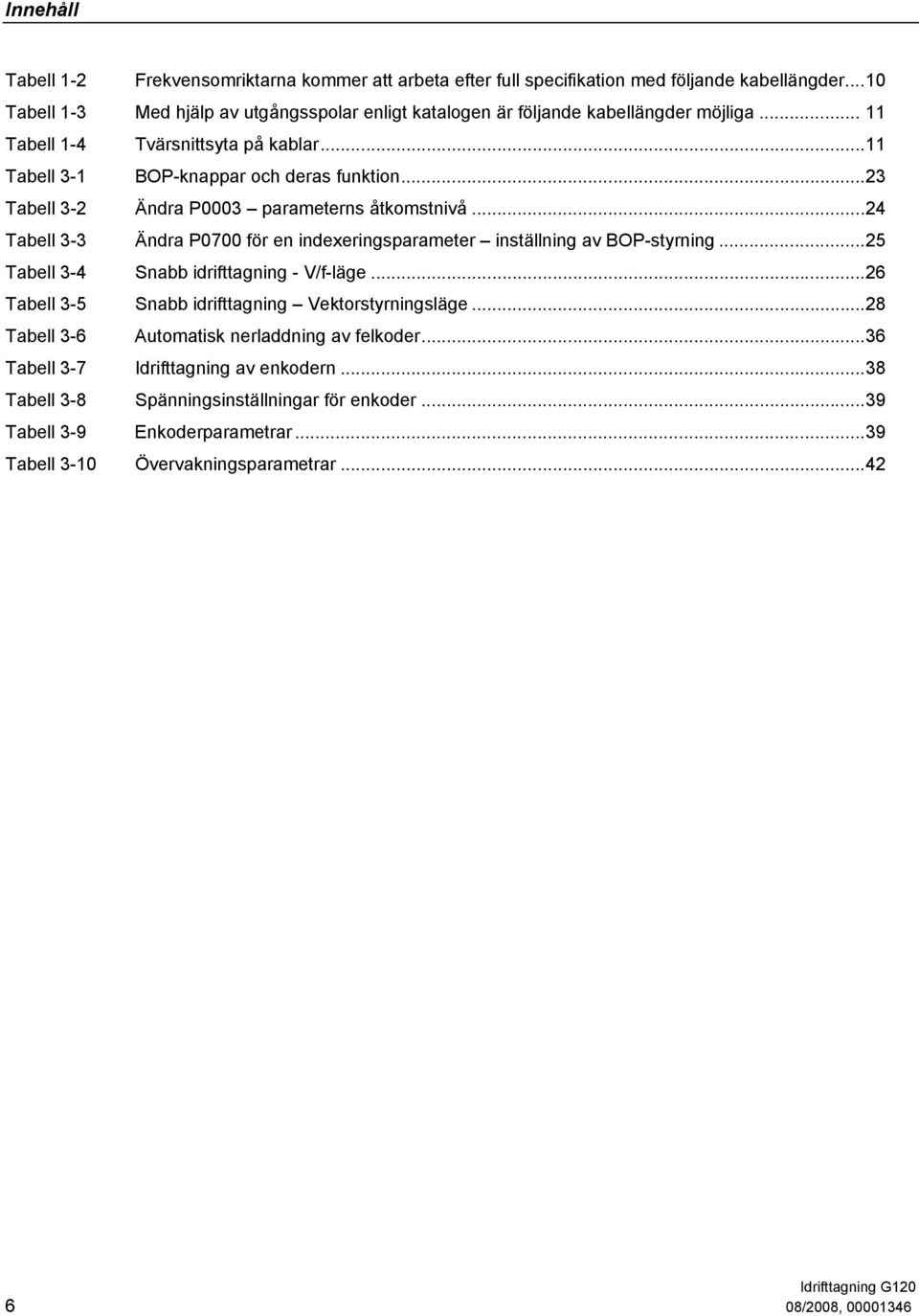 ..23 Tabell 3-2 Ändra P0003 parameterns åtkomstnivå...24 Tabell 3-3 Ändra P0700 för en indexeringsparameter inställning av BOP-styrning...25 Tabell 3-4 Snabb idrifttagning - V/f-läge.