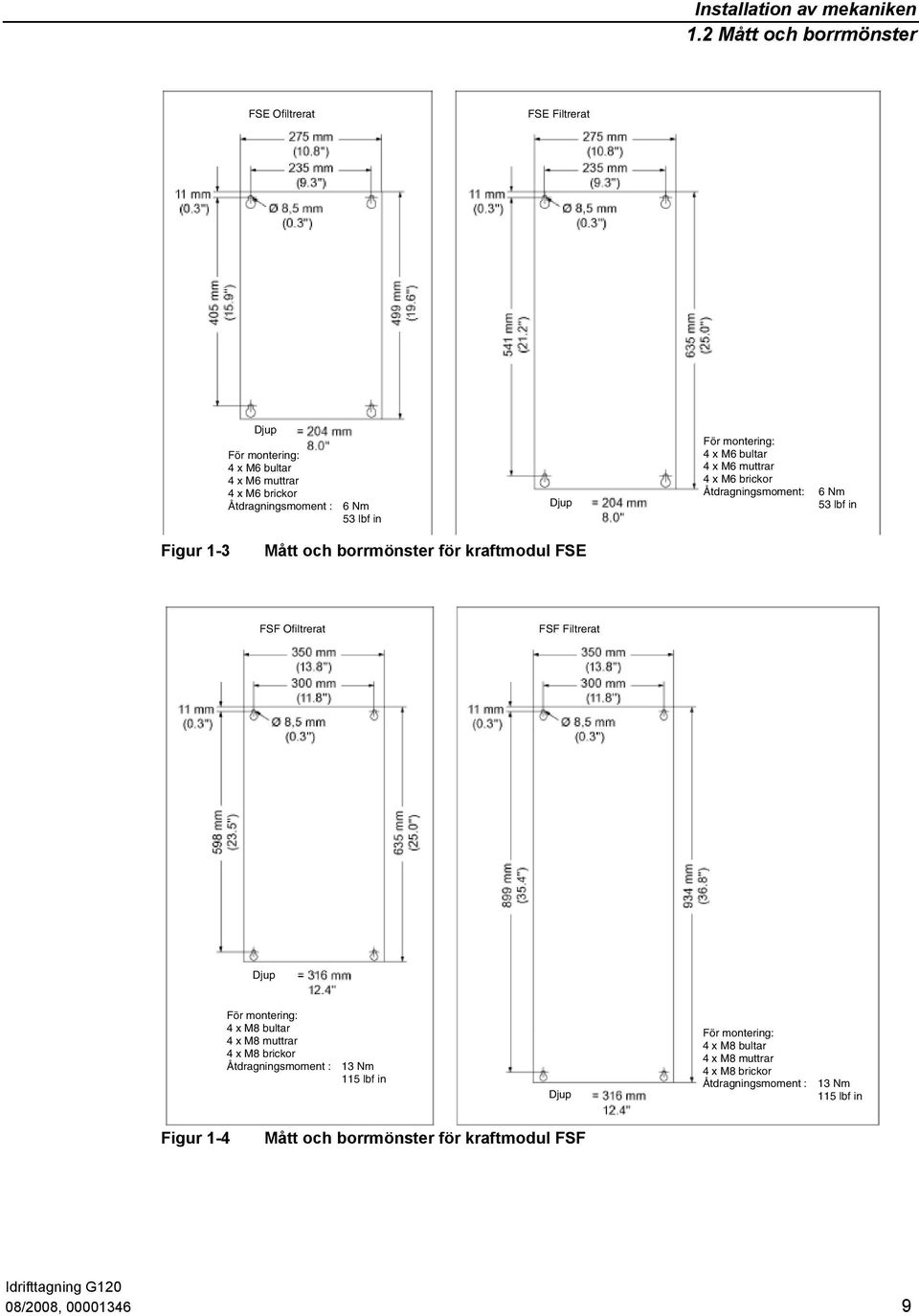 För montering: 4 x M6 bultar 4 x M6 muttrar 4 x M6 brickor Åtdragningsmoment: 6 Nm 53 lbf in Figur 1-3 Mått och borrmönster för kraftmodul FSE FSF