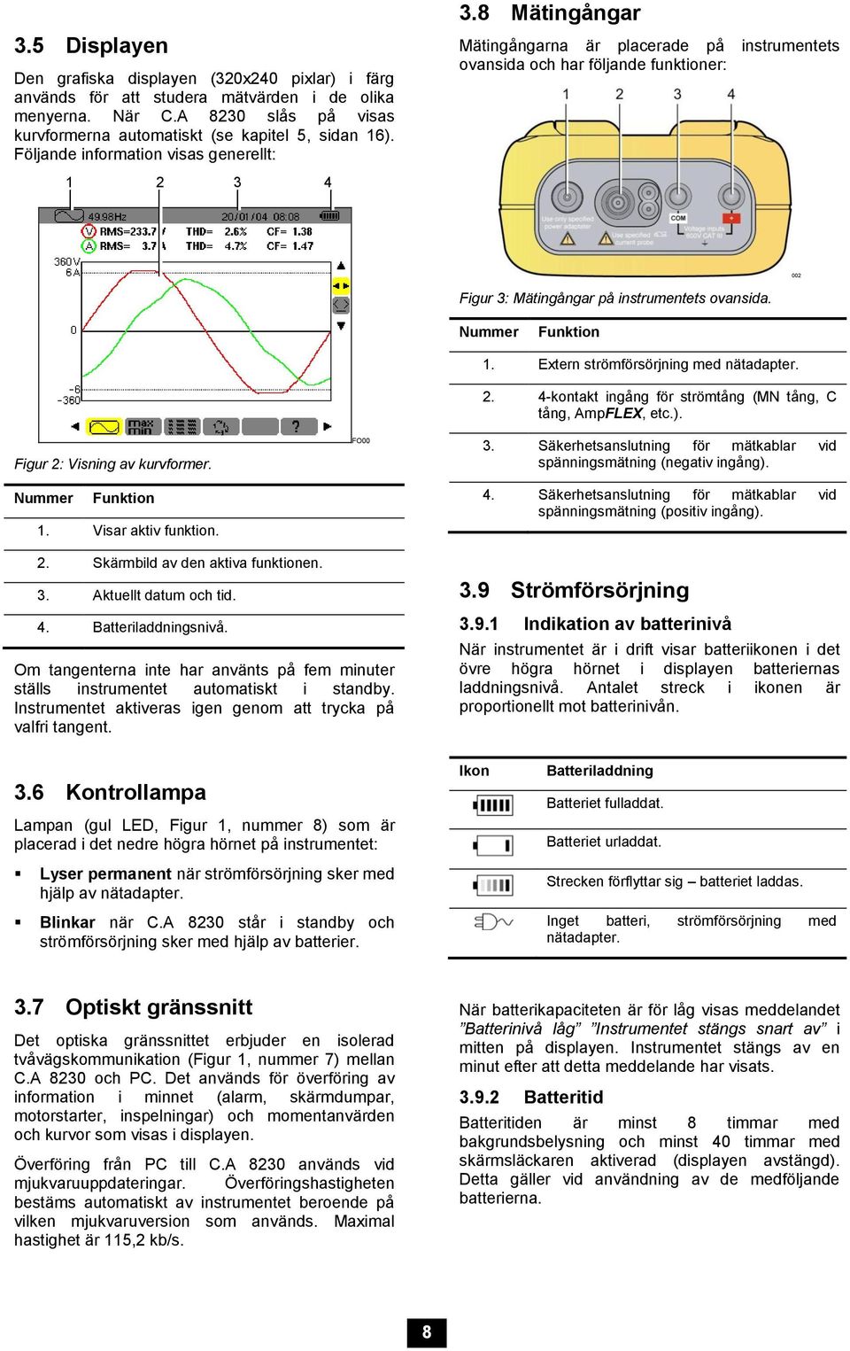 Nummer Funktion Figur 2: Visning av kurvformer. Nummer Funktion 1. Visar aktiv funktion. FO00 1. Extern strömförsörjning med nätadapter. 2. 4-kontakt ingång för strömtång (MN tång, C tång, AmpFLEX, etc.