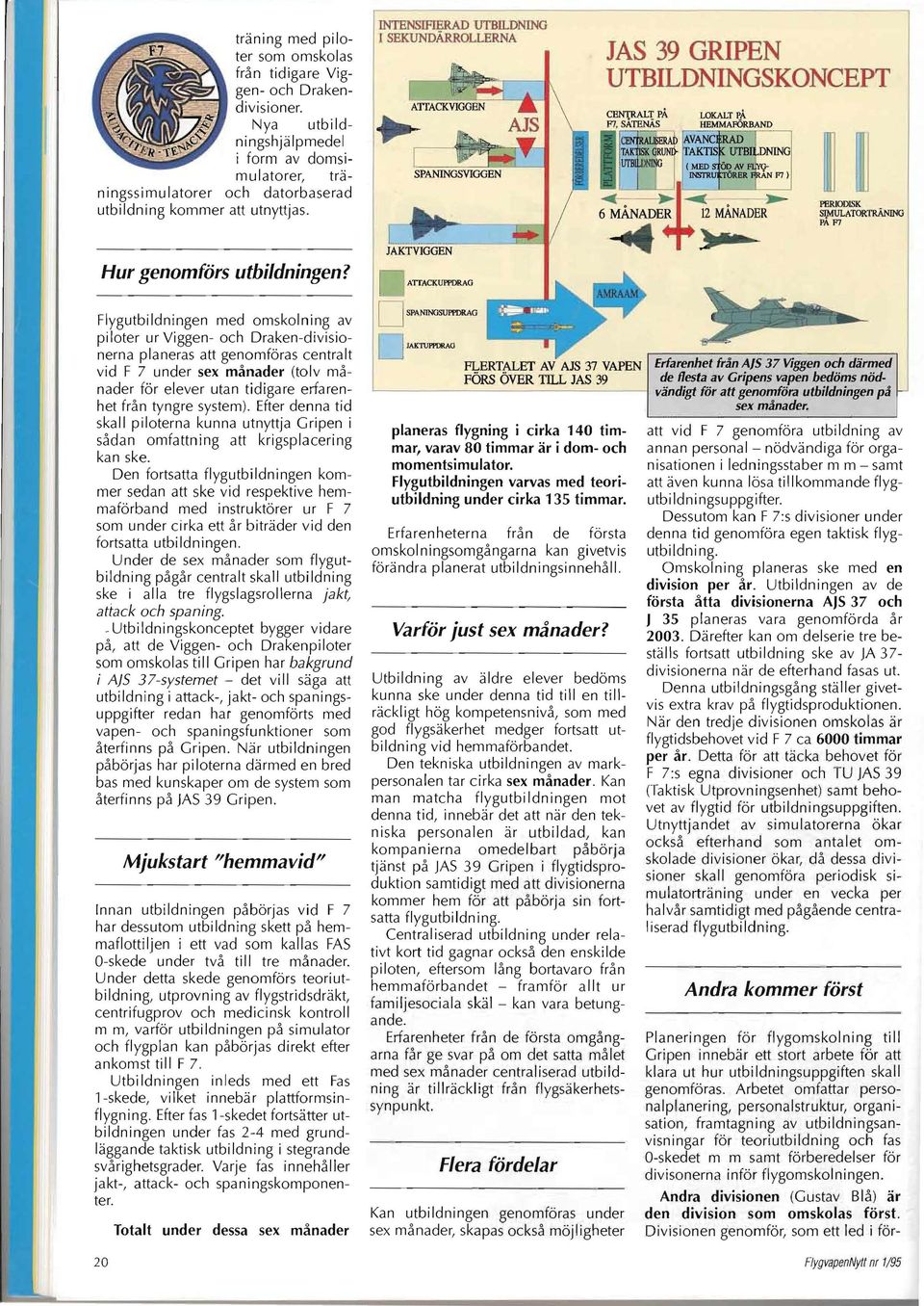 INTENSIFIERAD UTBILDNING I SEKUNDÄRROLLERNA JAS 39 GRIPEN UTBILDNINGSKONCEPT (MED INmI ER N F7)... ~...::.. --t 6 MÅNADER 12 MÅNADER )ars Pl!