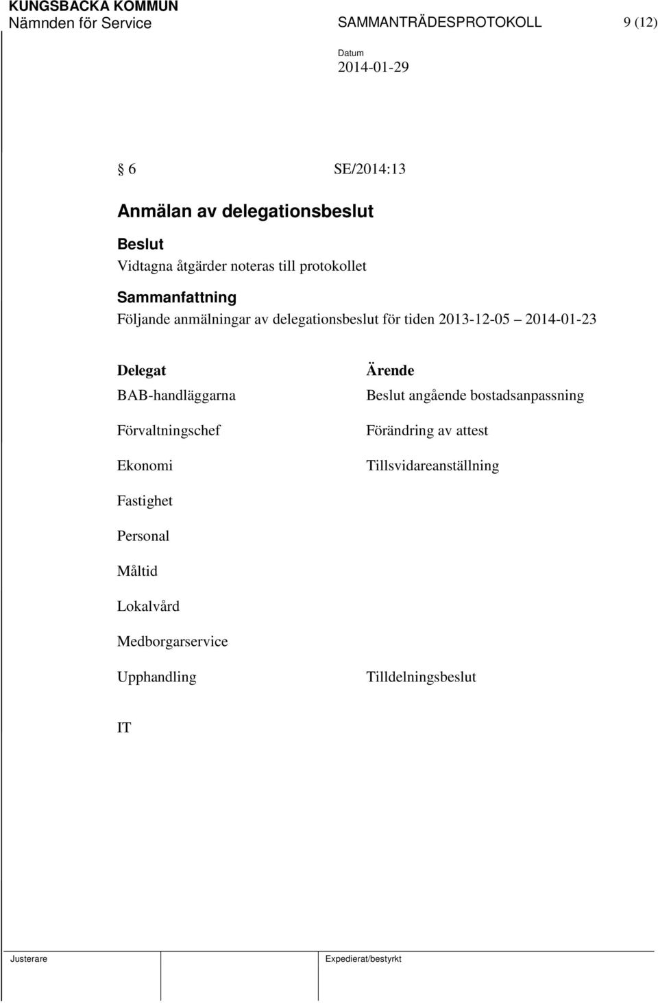 2014-01-23 Delegat BAB-handläggarna Förvaltningschef Ekonomi Ärende Beslut angående bostadsanpassning Förändring