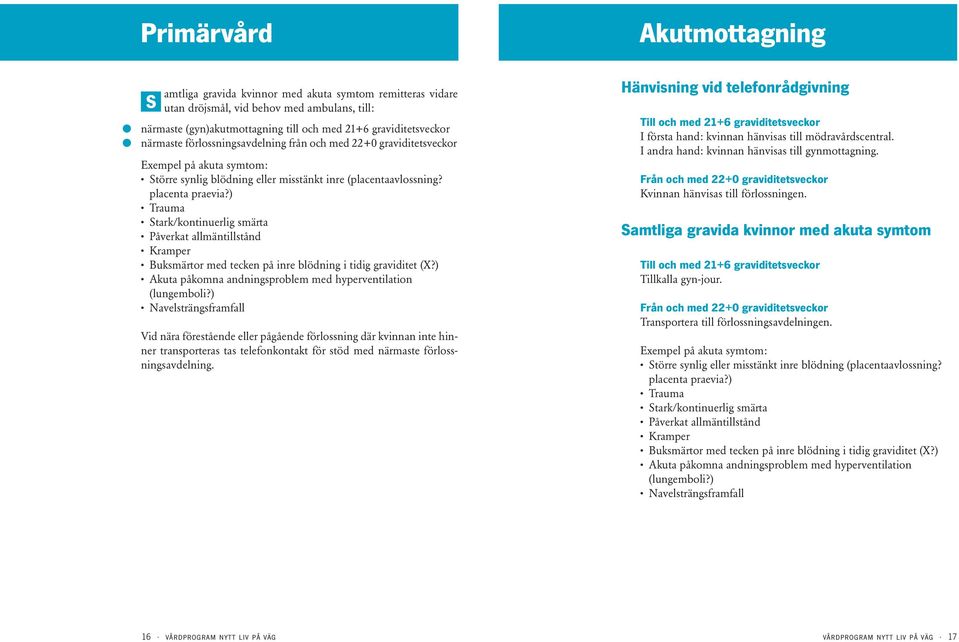 ) Trauma Stark/kontinuerlig smärta Påverkat allmäntillstånd Kramper Buksmärtor med tecken på inre blödning i tidig graviditet (X?) Akuta påkomna andningsproblem med hyperventilation (lungemboli?