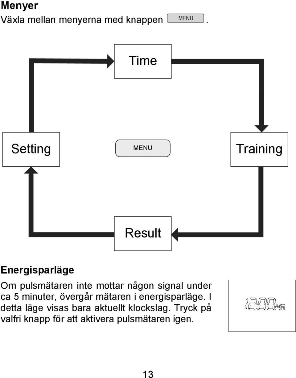 mottar någon signal under ca 5 minuter, övergår mätaren i energisparläge.