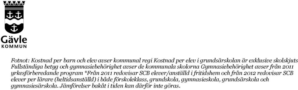 program *Från 2011 redovisar SCB elever/anställd i fritidshem och från 2012 redovisar SCB elever per lärare