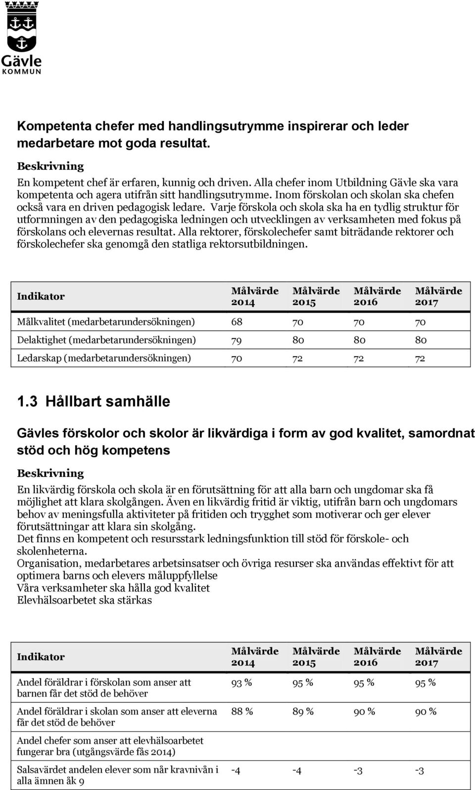 Varje förskola och skola ska ha en tydlig struktur för utformningen av den pedagogiska ledningen och utvecklingen av verksamheten med fokus på förskolans och elevernas resultat.