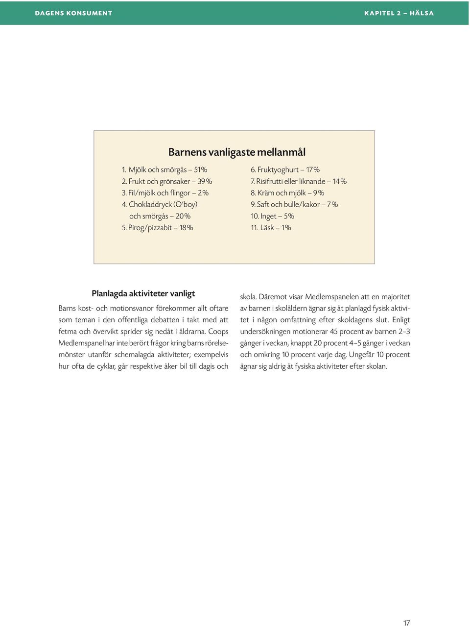 Läsk 1 % Planlagda aktiviteter vanligt Barns kost- och motionsvanor förekommer allt oftare som teman i den offentliga debatten i takt med att fetma och övervikt sprider sig nedåt i åldrarna.