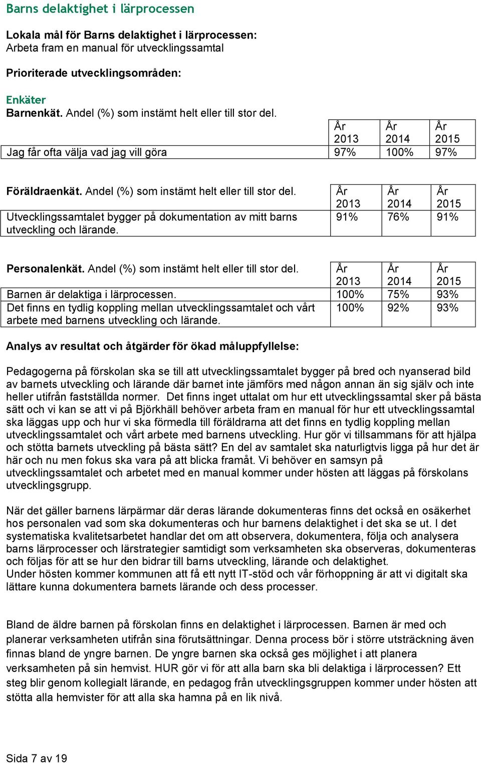 91% 76% 91% Personalenkät. Andel (%) som instämt helt eller till stor del. Barnen är delaktiga i lärprocessen.