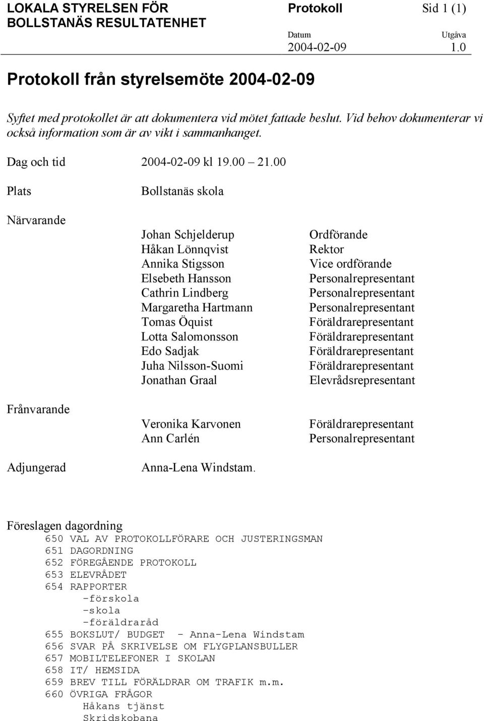 00 Plats Närvarande Frånvarande Adjungerad Bollstanäs skola Johan Schjelderup Håkan Lönnqvist Annika Stigsson Elsebeth Hansson Cathrin Lindberg Margaretha Hartmann Tomas Öquist Lotta Salomonsson Edo