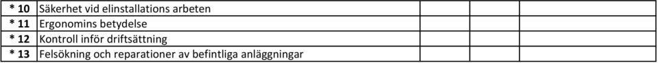 Kontroll inför driftsättning * 13