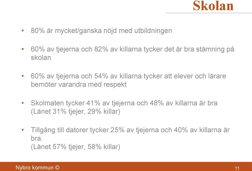 respekt Skolmaten tycker 41% av tjejerna och 48% av killarna är bra (Länet 31% tjejer, 29% killar)