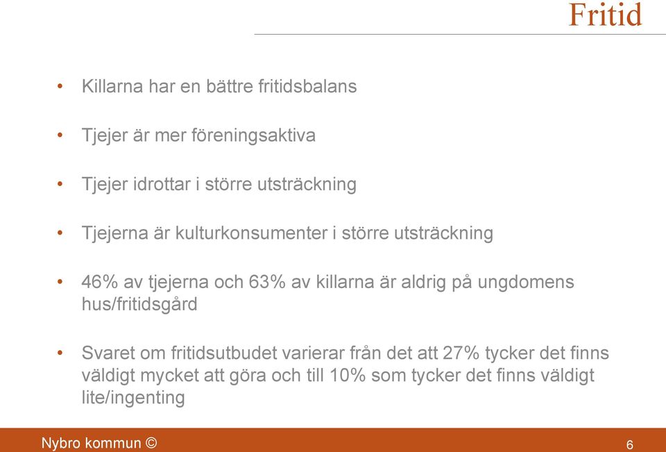 är aldrig på ungdomens hus/fritidsgård Svaret om fritidsutbudet varierar från det att 27% tycker det