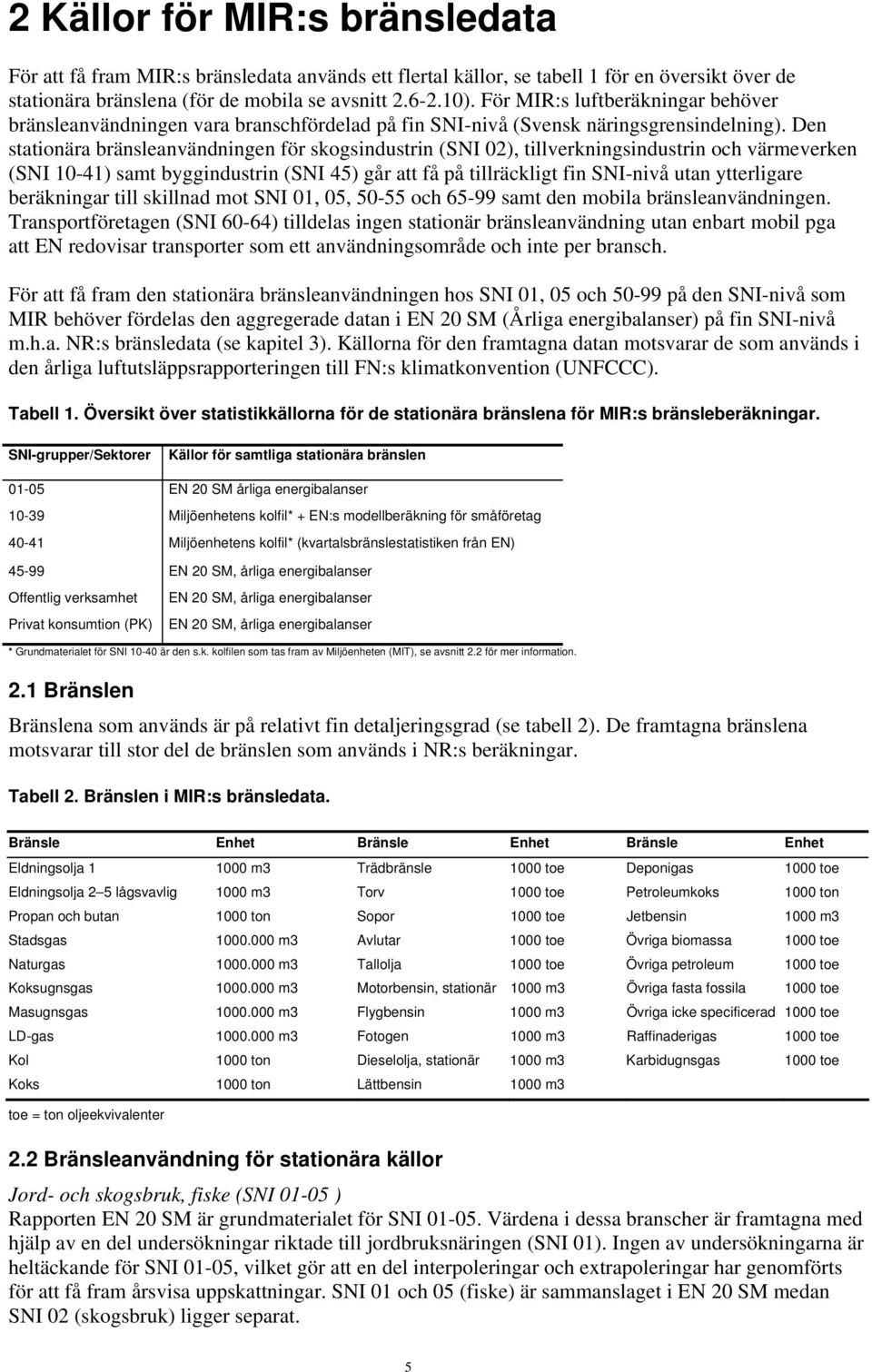 Den stationära bränsleanvändningen för skogsindustrin (SNI 02), tillverkningsindustrin och värmeverken (SNI 10-41) samt byggindustrin (SNI 45) går att få på tillräckligt fin SNI-nivå utan ytterligare