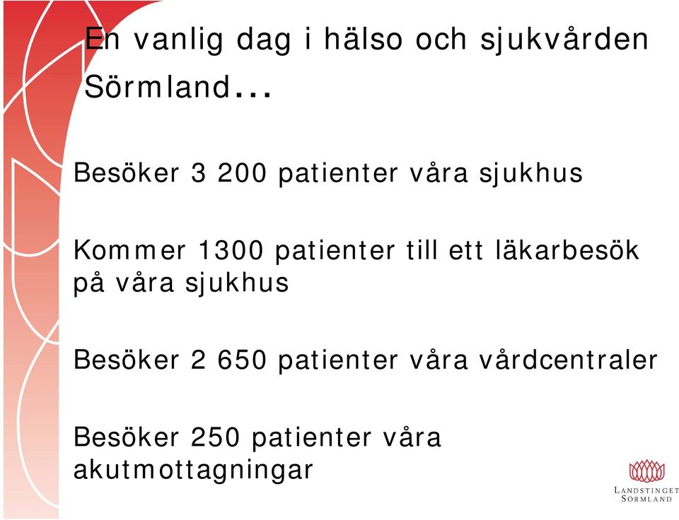 ett läkarbesök på våra sjukhus Besöker 2 650 patienter